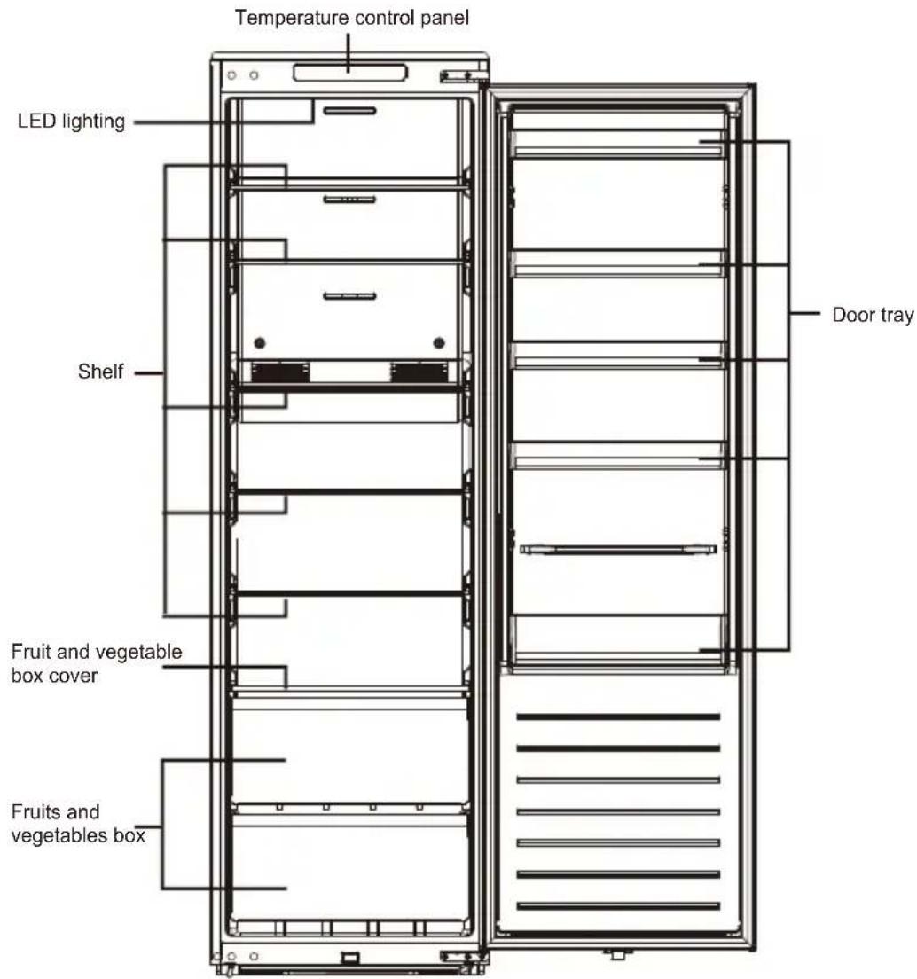 Temperature control panel LED lighting Shelf Door tray Fruit and vegetable box cover Fruits and vegetables box