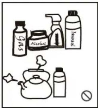 Gas Alcohol Protein