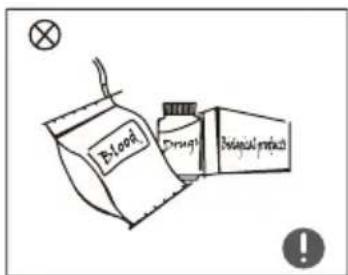 Blood Drugs Biological products !