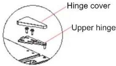 Hinge cover Upper hinge