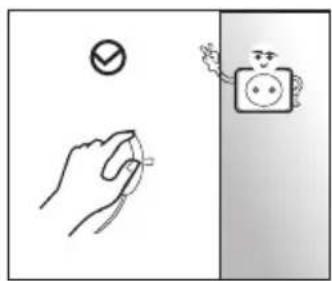 Diagram showing hand gesture with checkmark and finger pointing to a device, alongside a separate panel with a smiling face.