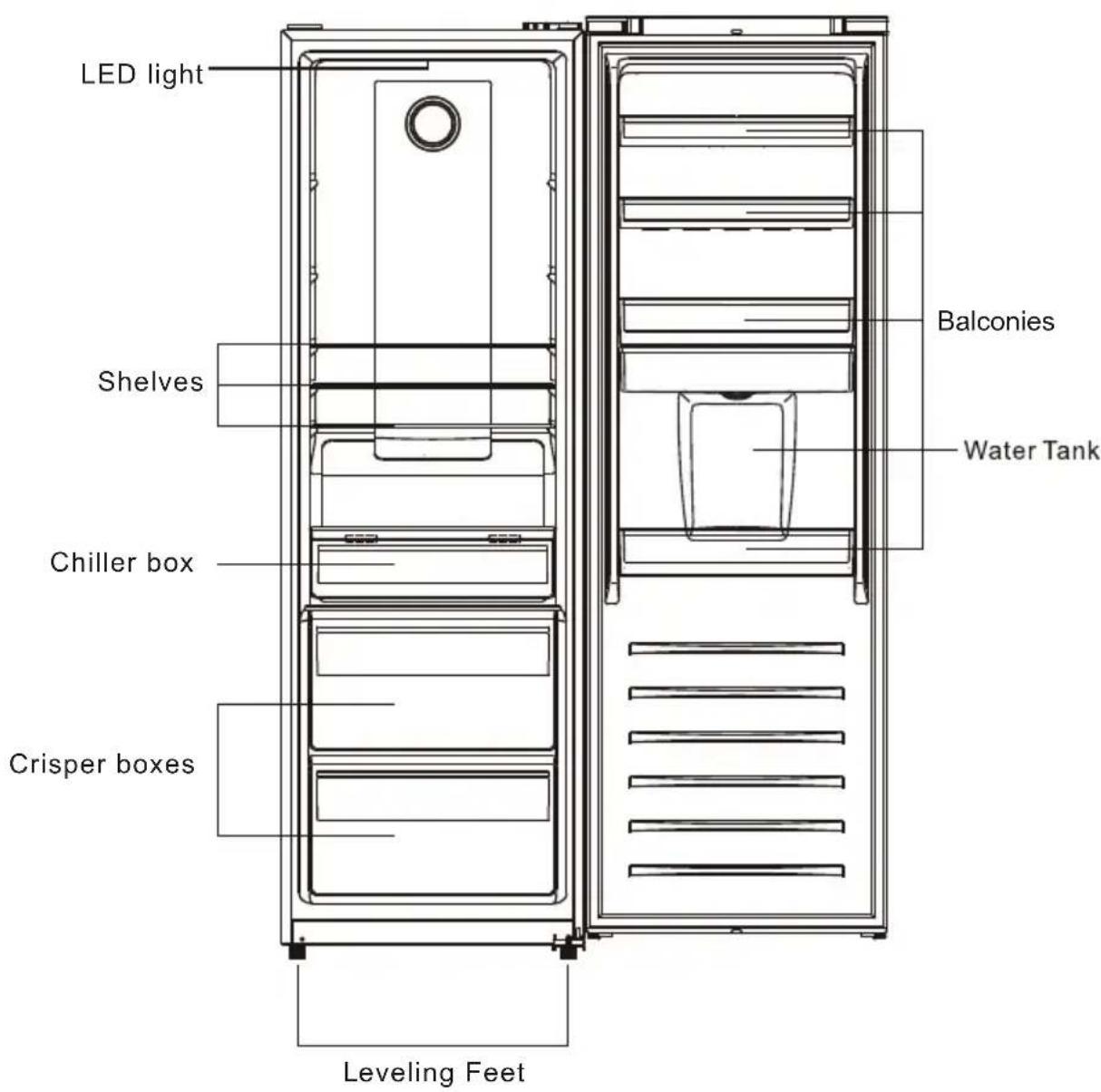 LED light Shelves Chiller box Crisper boxes Leveling Feet Balconies Water Tank