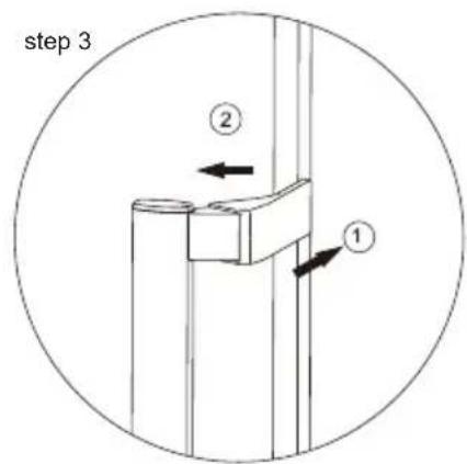 step 3 ② ①