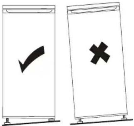 Two identical diagrams showing a checkmark and a cross symbol inside vertical panels, likely indicating approval or cancellation.