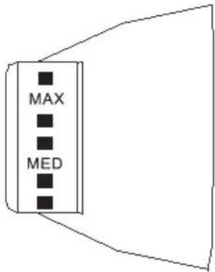 MAX MED