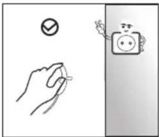 Diagram showing hand holding a checkmark and pointing at a smiling face with a camera, alongside a hand holding a pencil.