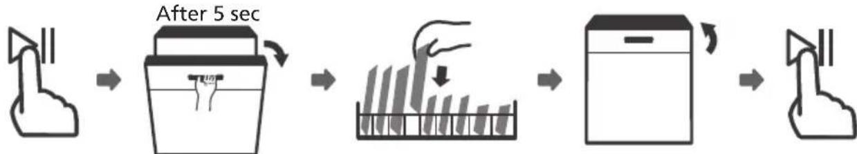 graph LR A["Foot"] --> B["After 5 sec"] B --> C["Discharge to foot"] C --> D["Discharge after 5 sec"] D --> E["Discharge to foot"] E --> F["Hand holding bar chart"] F --> G["Hand holding bar chart"] G --> H["Hand holding bar chart"] H --> I["Hand holding bar chart"]