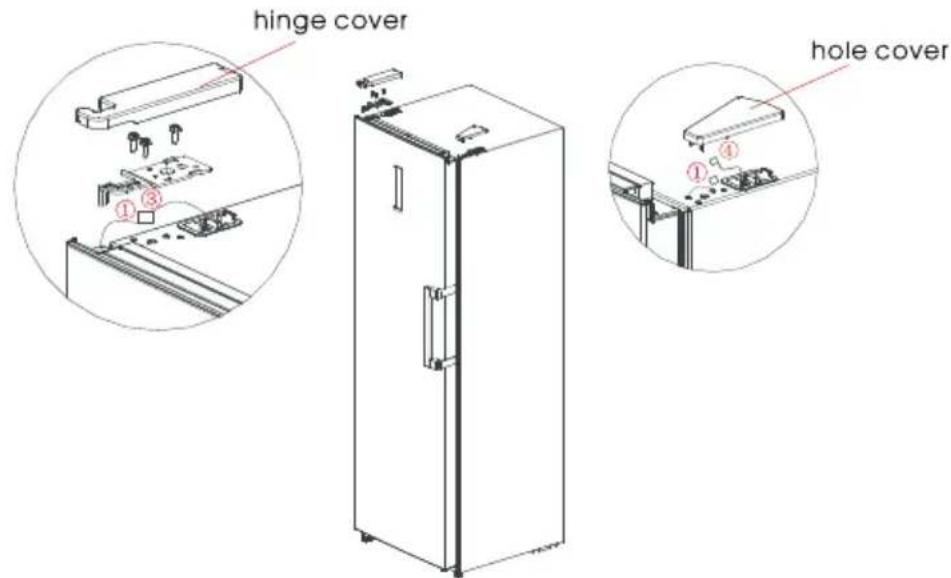 hinge cover hole cover