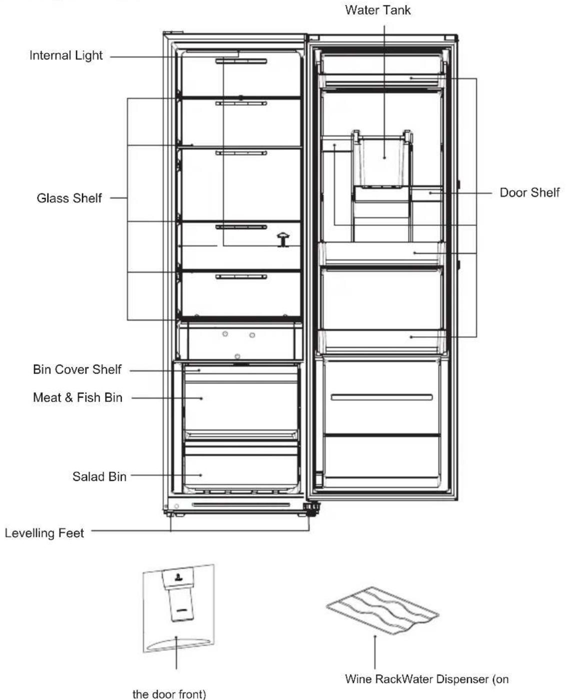 Water Tank Internal Light Glass Shelf Door Shelf Bin Cover Shelf Meat & Fish Bin Salad Bin Levelling Feet the door front) Wine RackWater Dispenser (on