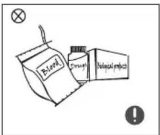Blood Cough Bilical product