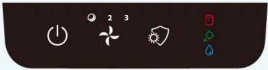 Control panel interface with icons for power, fan, sun, and water drop functions