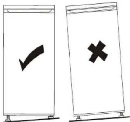 Two labeled diagrams showing a checkmark and an 'X' symbol inside vertical bars, likely indicating cancellation or rejection.