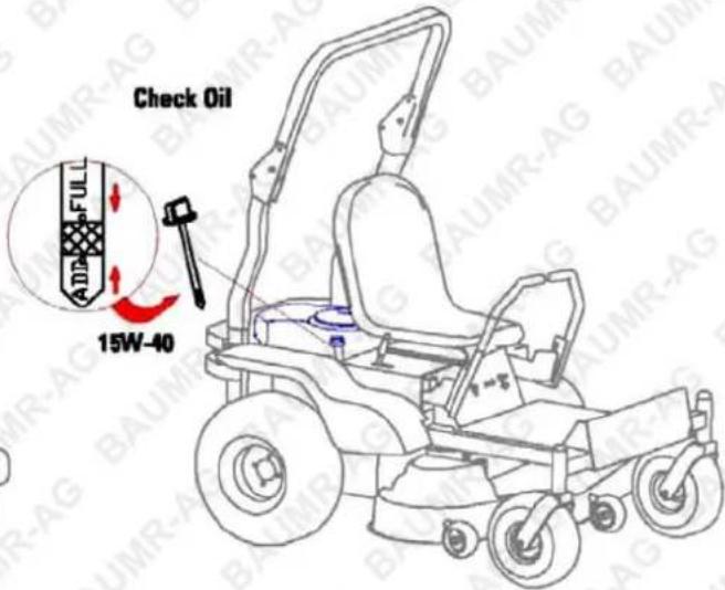 Check Oil 15W-40