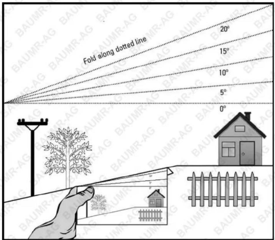 Fold along dotted line 20° 15° 10° 5° 0°