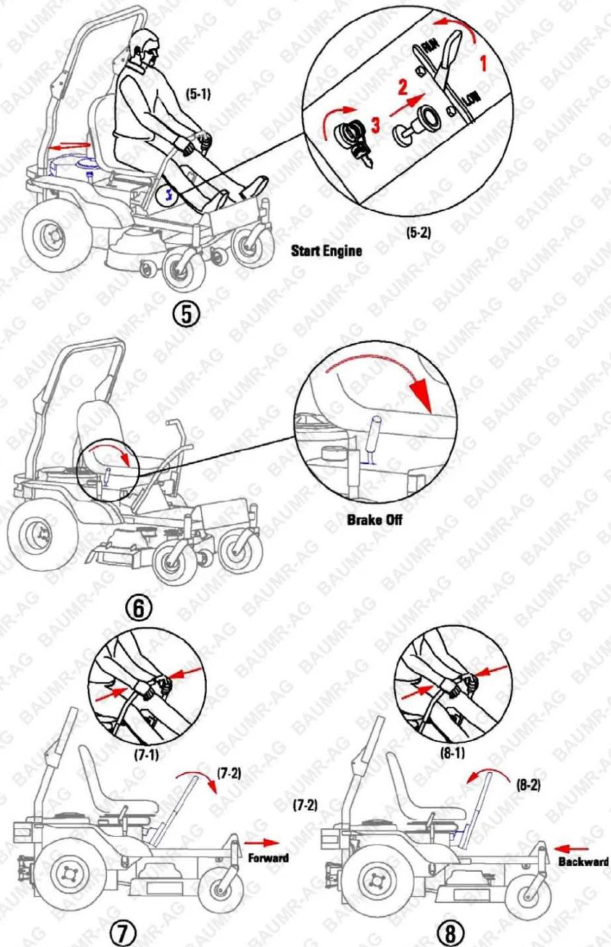Baumr-AG 620ZRX - Quick Start Guide Diagrams - 12