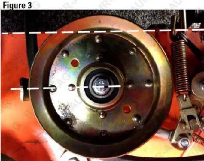 Baumr-AG 620ZRX - Figure 3: - 1