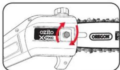 ozito X PKC OREGON