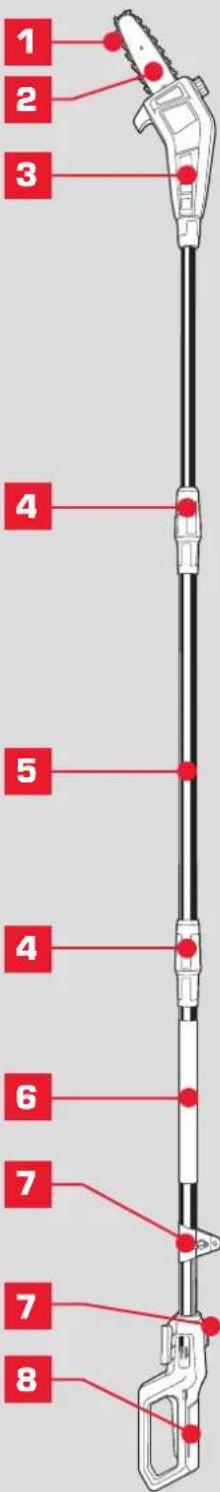 1 2 3 4 5 4 6 7 7 8