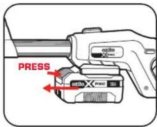 PRESS PXC