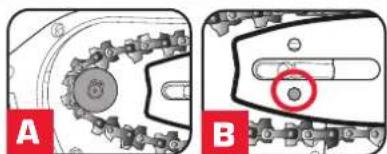 Ozito PXPPS-1820 - Fitting the Guide Bar & Chain - 6