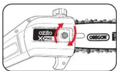 ozito X PXC OREGON