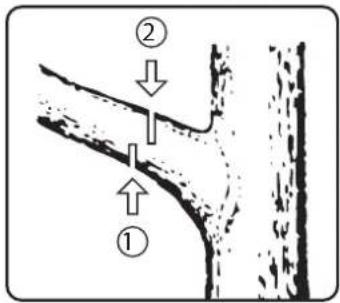 Diagram showing two labeled arrows pointing to a structural component or feature, with numbered annotations ① and ②.