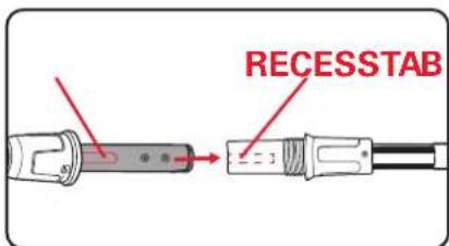 RECESSTAB