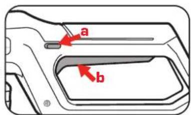 a b