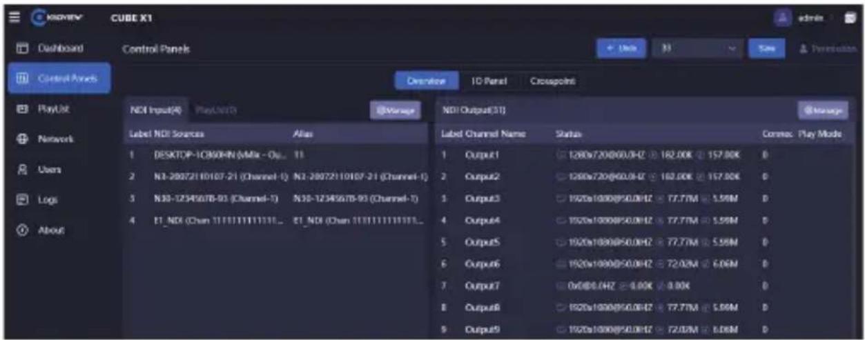 CUBE X1 Dashboard Control Panels Control Panels Overview IO Panel Crosspoint File Edit View Help File Input(0) File/No(0) Manage NDI Output(31) Manage Label NDI Sources Alias 1 DESKTOP-ICB60HN (Mia - Oj)... 2 N3-20072110107-21 (Channel-1) 3 N30-12345678-93 (Channel-1) 4 E1_NDI (Chan 1111111111111... E1_NDI (Chan 111111111111... E1_NDI (Chan 111111111111... Output1 Output2 Output3 Output4 Output5 Output6 Output7 Output8 Output9 Output10 Output11 Output12 Output13 Output14 Output15 Output16 Output17 Output18 Output19 Output20 Output21 Output22 Output23 Output24 Output25 Output26 Output27 Output28 Output29 Output30 Output31 Output32 Output33 Output34 Output35 Output36 Output37 Output38 Output39 Output40 Output41 Output42 Output43 Output44 Output45 Output46 Output47 Output48 Output49 Output50 Output51 Output52 Output53 Output54 Output55 Output56 Output57 Output58 Output59 Output60 Output61 Output62 Output63 Output64 Output65 Output66 Output67 Output68 Output69 Output70 Output71 Output72 Output73 Output74 Output75 Output76 Output77 Output78 Output79 Output80