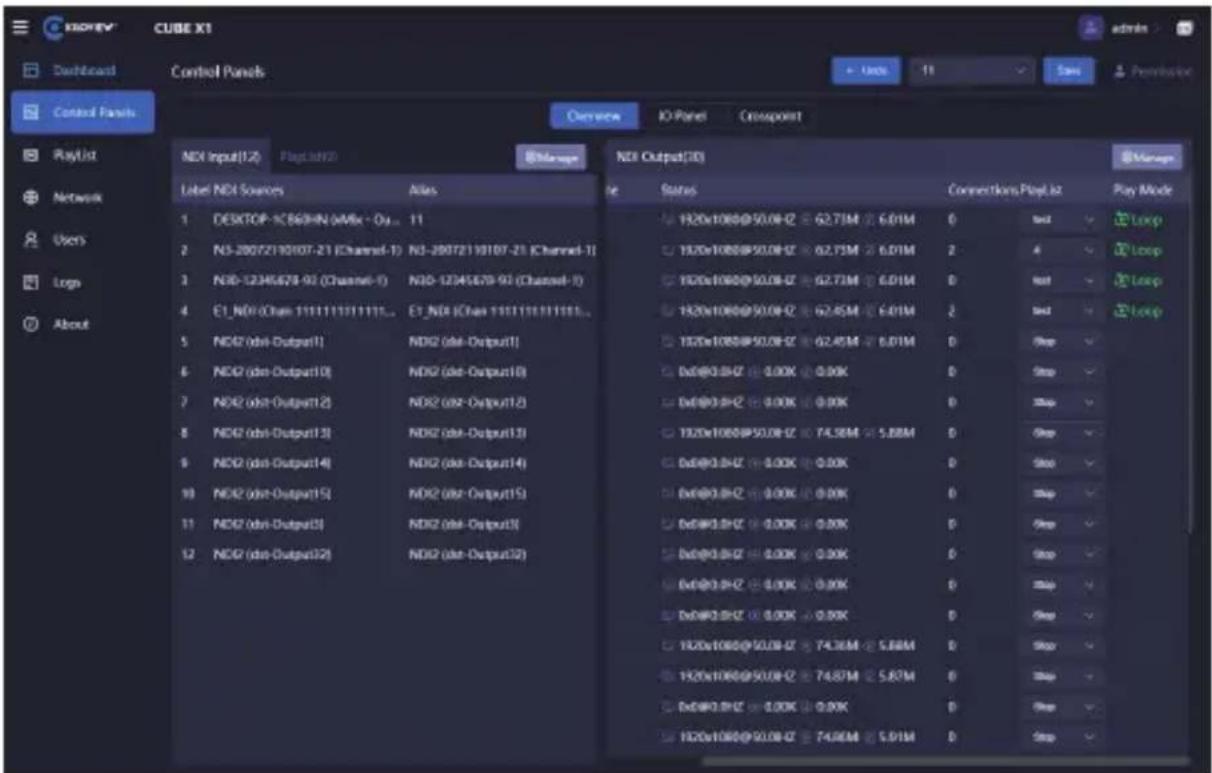 CUBE X1 Control Panels Overview IO-Panel Crosspoint List NDI Input(12) Play(0x02) Manage NDI Output(3D) Status Connections Play(3) Play Mode user Network Users Logo About Label NDI Sources Alias 1 DESKTOP-1CB60HN (AMix - Oy... 11 2 NS-28072110107-21 (Channel-1) NS-28072110107-21 (Channel-1) 3 NDI-12345679-93 (Channel-1) NDI-12345679-93 (Channel-1) 4 E1_NDI (Chan 111111111111L... E1_NDI (Chan 11111111111L... 5 NDI2 (dti-Output1) NDI2 (dti-Output1) 6 NDI2 (dti-Output10) NDI2 (dti-Output10) 7 NDI2 (dti-Output12) NDI2 (dti-Output12) 8 NDI2 (dti-Output13) NDI2 (dti-Output13) 9 NDI2 (dti-Output14) NDI2 (dti-Output14) 10 NDI2 (dti-Output15) NDI2 (dti-Output15) 11 NDI2 (dti-Output5) NDI2 (dti-Output5) 12 NDI2 (dti-Output22) NDI2 (dti-Output22) 13 1320x1080@50.0HZ 62.73M 6.01M 0 14 1320x1080@50.0HZ 62.73M 6.01M 2 15 1320x1080@50.0HZ 62.73M 6.01M 0 16 1320x1080@50.0HZ 62.45M 6.01M 2 17 1320x1080@50.0HZ 62.45M 6.01M 0 18 0x0@0.8HZ 0.00K 0.00K 0 19 0x0@0.8HZ 0.00K 0.00K 0 20 1320x1080@50.0HZ 74.98M 5.88M 0 21 0x0@0.8HZ 0.00K 0.00K 0 22 0x0@0.8HZ 0.00K 0.00K 0 23 0x0@0.8HZ 0.00K 0.00K 0 24 0x0@0.8HZ 0.00K 0.00K 0 25 0x0@0.8HZ 0.00K 0.00K 0 26 0x0@0.8HZ 74.38M 5.88M 0 27 1320x1080@50.0HZ 74.87M 5.87M 0 28 0x0@0.8HZ 4.99K 4.99K 4 29 1320x1080@50.0HZ 74.98M 5.91M 4 30 End