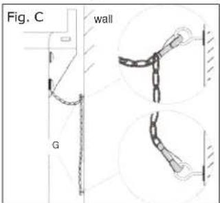 Fig. C wall G