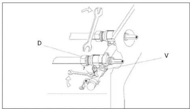 D 7 V