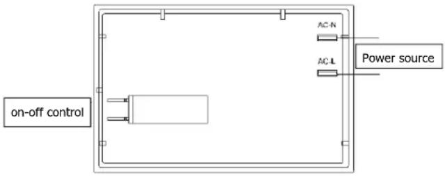 InAlto IU9EGB - Control Function and Instructions - 1