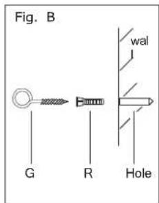 Fig. B G R Hole wal