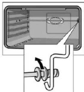 InAlto IU9EGB - Remove the rotary spit as follows: - 1
