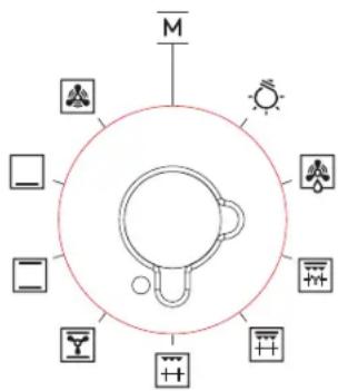 M Sun Switch Power Battery Power Power