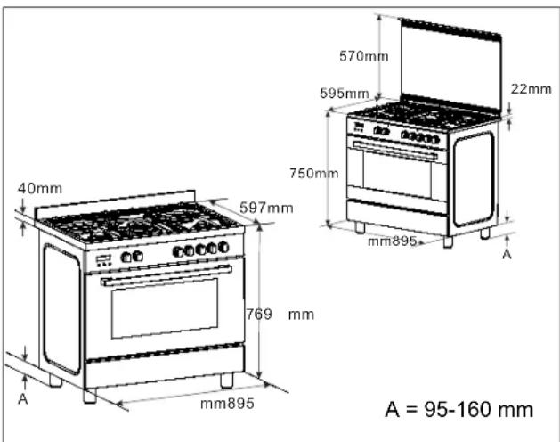 40mm 597mm 769 mm mm895 mm895 A 570mm 595mm 750mm 22mm A = 95-160 mm