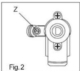Z Fig.2