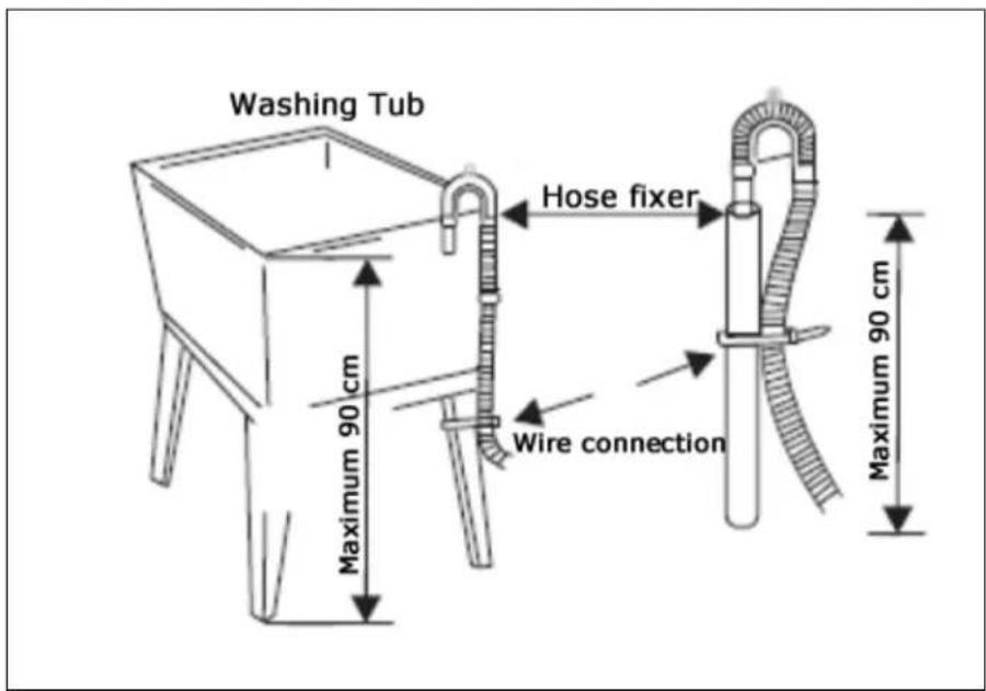 Washing Tub Hose fixer Wire connection Maximum 90 cm Maximum 90 cm