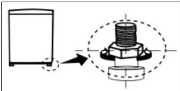 BAUMATIC BWM50 - Adjusting the height of the appliance - 1