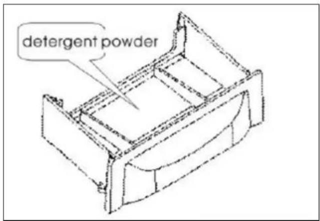 detergent powder