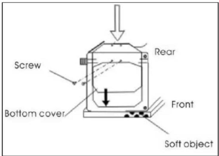 Screw Bottom cover Rear Front Soft object