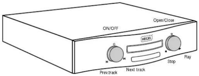 ON/OFF Open/Close HECEL® Prev.track Next track Stop Play