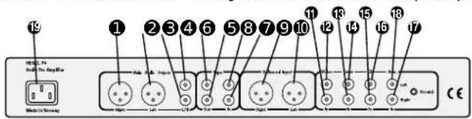 19 1 2 3 4 6 5 8 7 9 10 11 12 13 14 15 16 17 Audio Input Amplifier Mode In Audio Lack Input Lack Output Lack Input Lack Output Lack Input Lack Output Lack Input Lack Output Lack Input Lack Output Lack Input Lack Output Lack Input Lack Output Lack Input Lack Output Lack Input Lack Output Lack Input Lack Output Lack Input Lack Output Lack Input Lack Output Lack Input Lack Output LackInput
