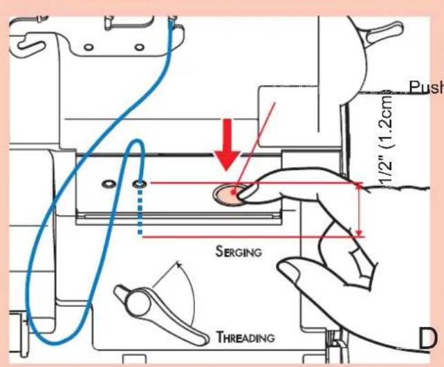 Push 1/2" (1.2cm) SERGING THREADING D