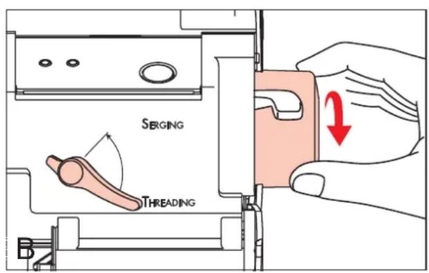 SERGING THREADING