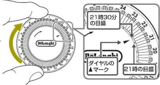 DELONGHI RHJ21F0812 - 現在時刻の設定例： - 1