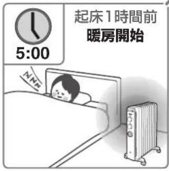 DELONGHI RHJ21F0812 - たとえばこんな使い方 - 1