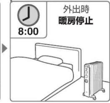 DELONGHI RHJ21F0812 - たとえばこんな使い方 - 3