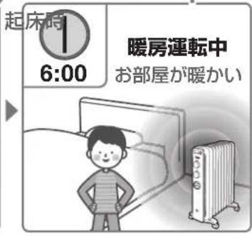 DELONGHI RHJ21F0812 - たとえばこんな使い方 - 2